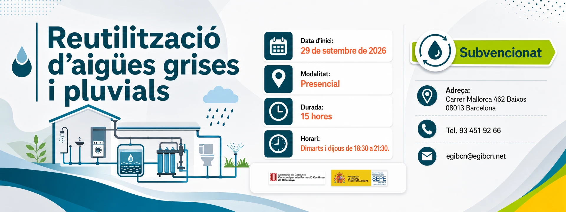 Reutilització d’aigües grises i pluvials